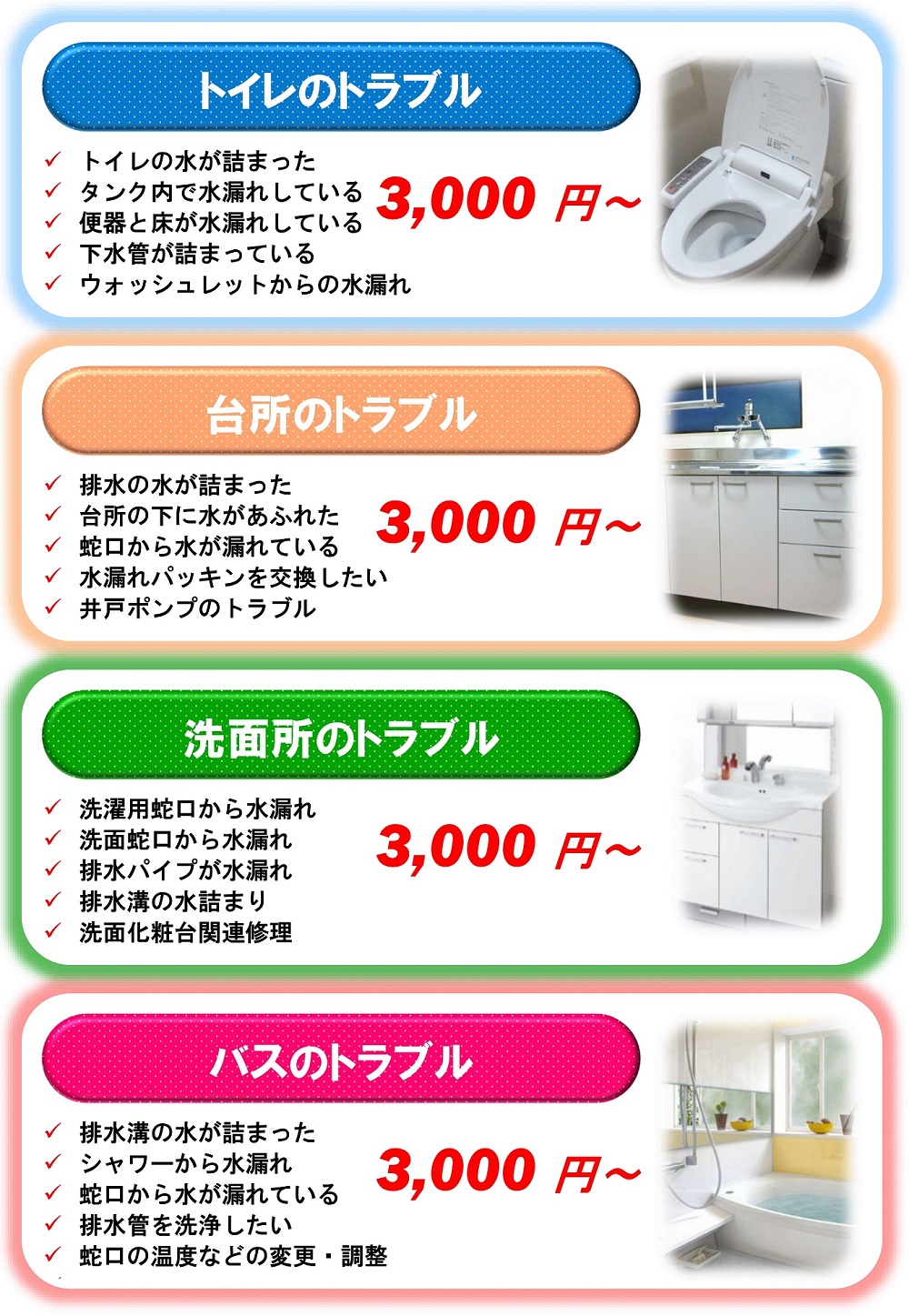 トイレのトラブル・洗面所のトラブル・台所のトラブル・お風呂のトラブル